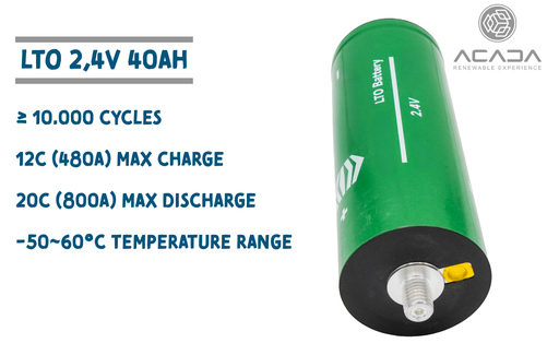 [200224] Batteriezelle LTO 2,4V 40Ah - M12